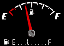 No fuel gif